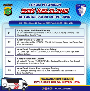 lokasi sim keliling